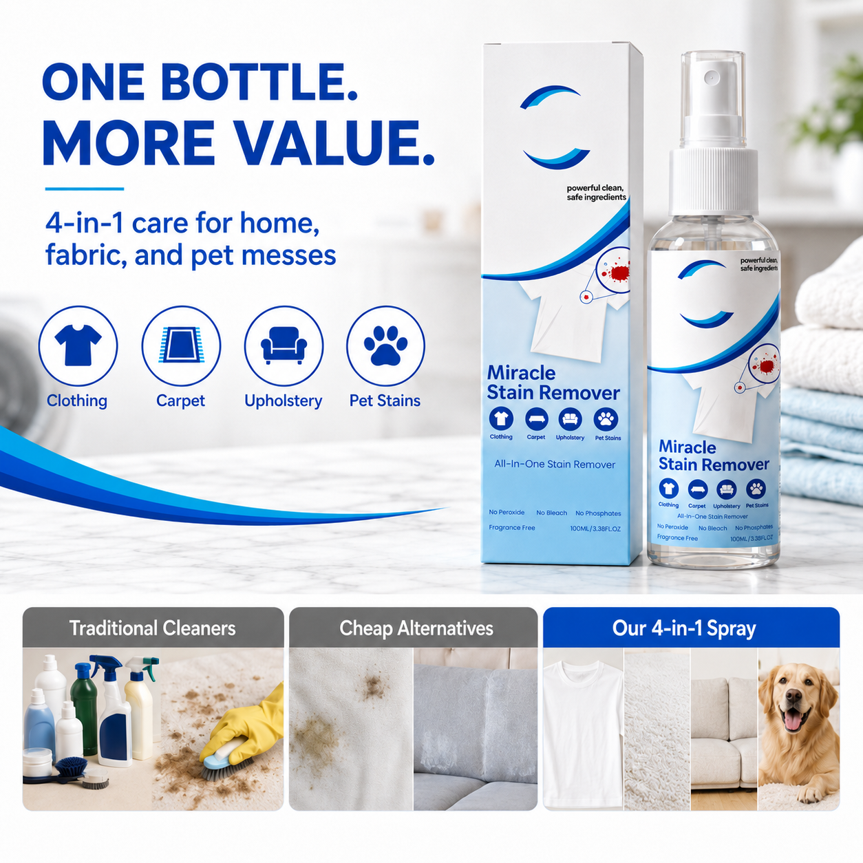 🌟Miracle Stain Remover-Portable Designs🧼Suitable for emergency use at home and in formal settings🎁Free towels