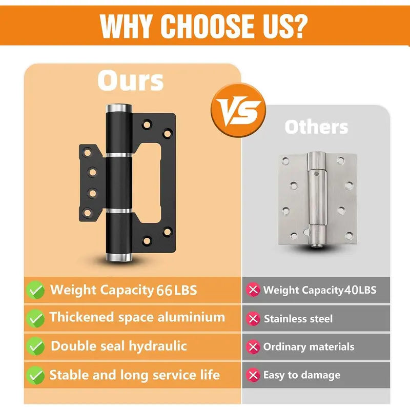 🚪 Self Closing Door Hinges – Upgrade Your Home With Smooth & Quiet Automatic Closing