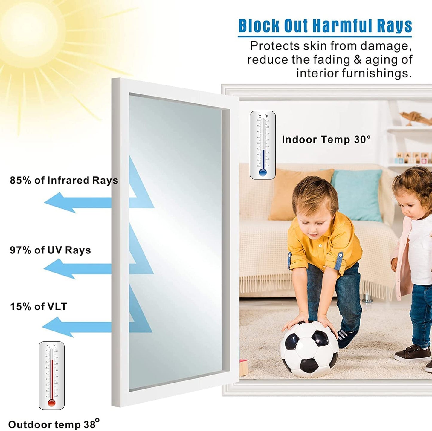 Anti-Peeping One-Way Window Film, Sun Block Privacy Sticker🏠