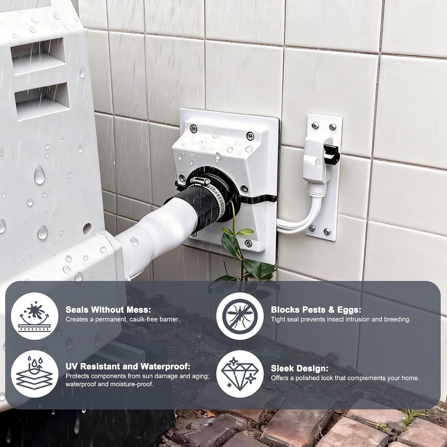 HVAC Wall Penetration and Duct Kit Cover---for Indoor and Outdoor Air Conditioning Systems