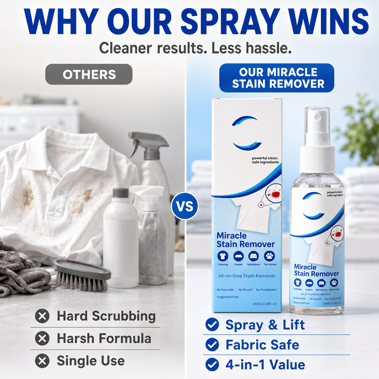 🌟Miracle Stain Remover-Portable Designs🧼Suitable for emergency use at home and in formal settings🎁Free towels