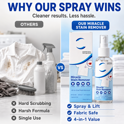🌟Miracle Stain Remover-Portable Designs🧼Suitable for emergency use at home and in formal settings🎁Free towels