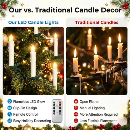 🎄 Flameless LED Christmas Candle Lights with Remote – 10/20 Pack