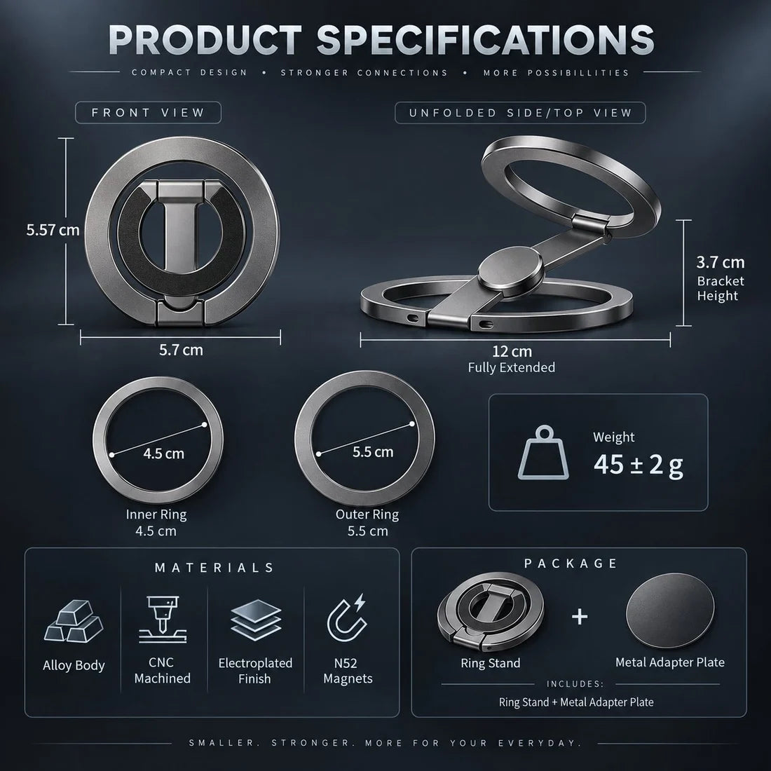 🧲 Snap. Spin. Stand. — 360° Dual-Magnetic MagSafe Phone Ring & Fidget Stand
