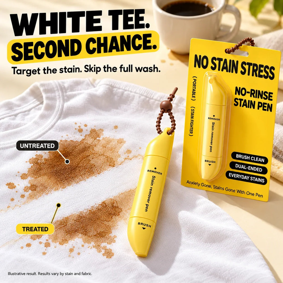 Portable Dual-Head Stain Remover Pen✨ Instant No-Rinse Emergency Spot Cleaner for Clothes, Oil & Coffee Stains⏳