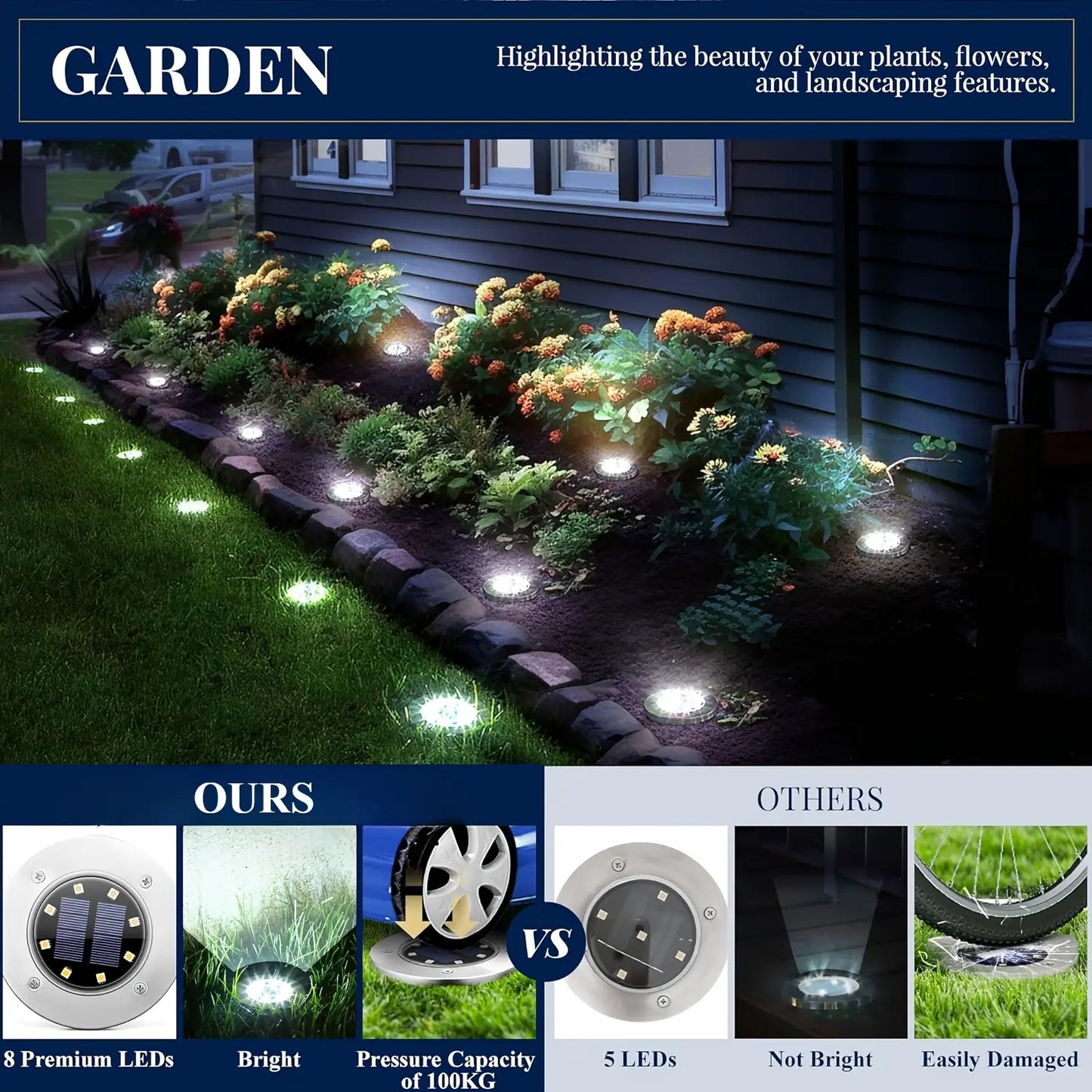 🌙 8-LED Solar Pathway Lights – Auto-On Outdoor Garden Lights