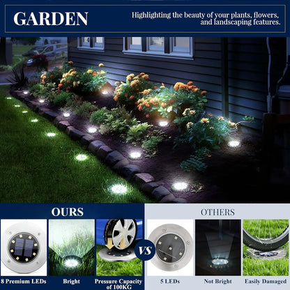 🌙 8-LED Solar Pathway Lights – Auto-On Outdoor Garden Lights