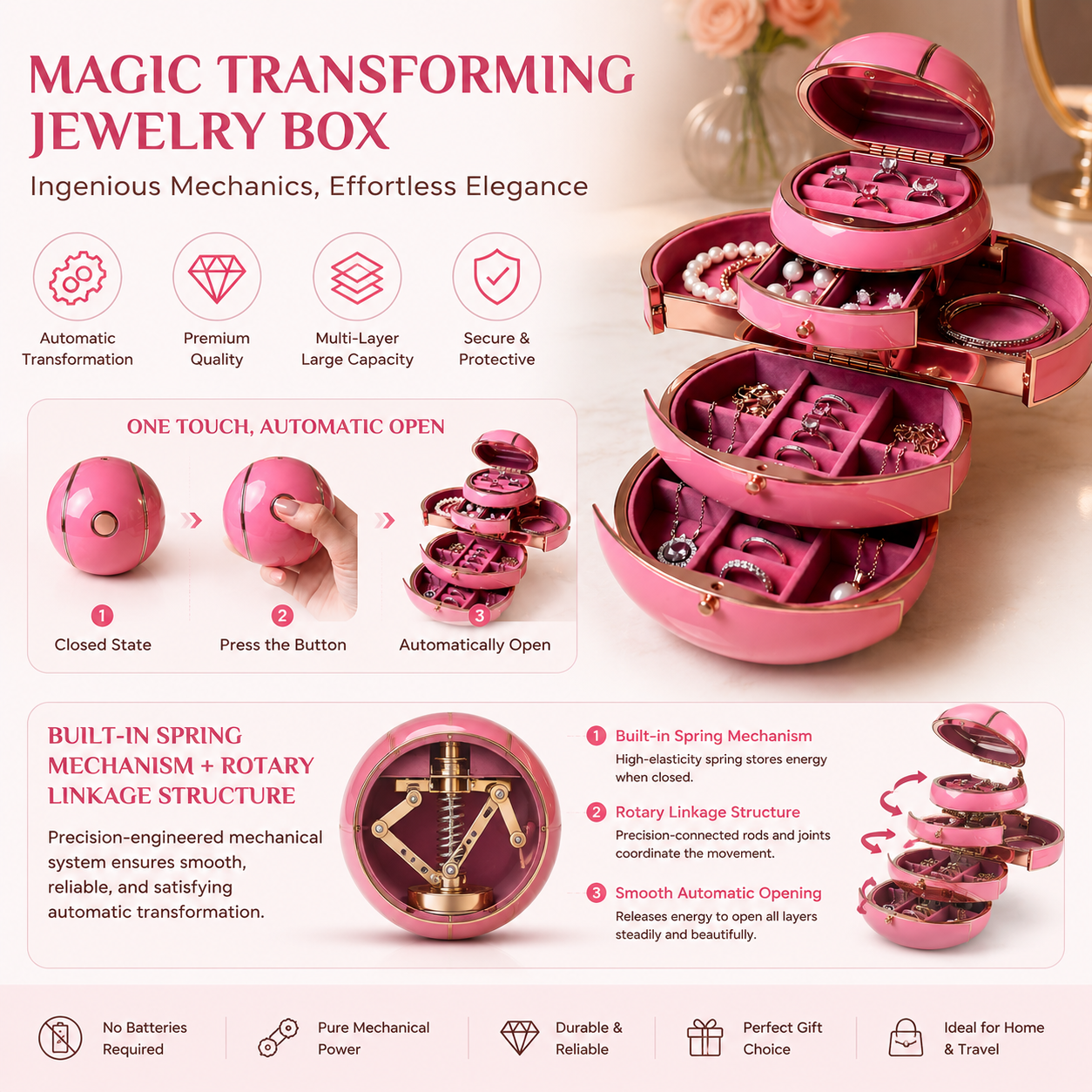 Automatic Deformable Spherical Jewelry Box