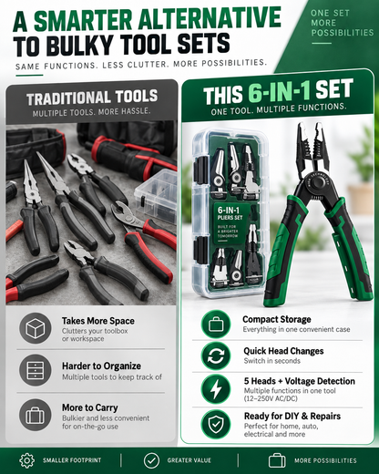 6-in-1 Interchangeable Head Pliers Set, Built-in 12-250V Voltage Detection, High Carbon Steel Multi Tool with Storage Case for Electrical Work, Home & Auto DIY