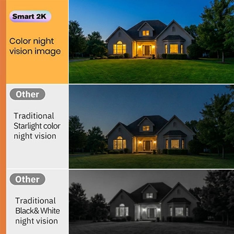 2K Dual-Function Security Camera | Home Monitor + Ultrasonic Repeller for Rats, Snakes & Stray Animals