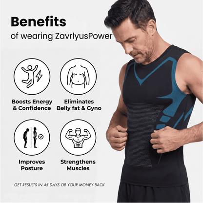 💪Men's Slimming Compression Vest | Posture Corrector Base Layer