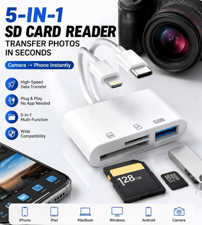 Hot💥Limited-time 50% discount🔌 5-in-1 SD Card Reader for iPhone & USB-C – Fast Photo & Video Transfer Adapter
