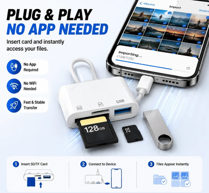 Hot💥Limited-time 50% discount🔌 5-in-1 SD Card Reader for iPhone & USB-C – Fast Photo & Video Transfer Adapter