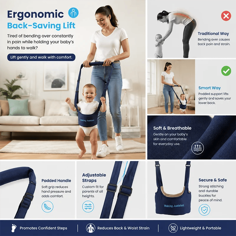 Walking Assistant Harness,Walking Learning Belt Helper Walker Wings Safety Walking Harness Walker👼