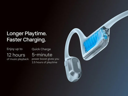 Flagship Bone Conduction Sports Headphones