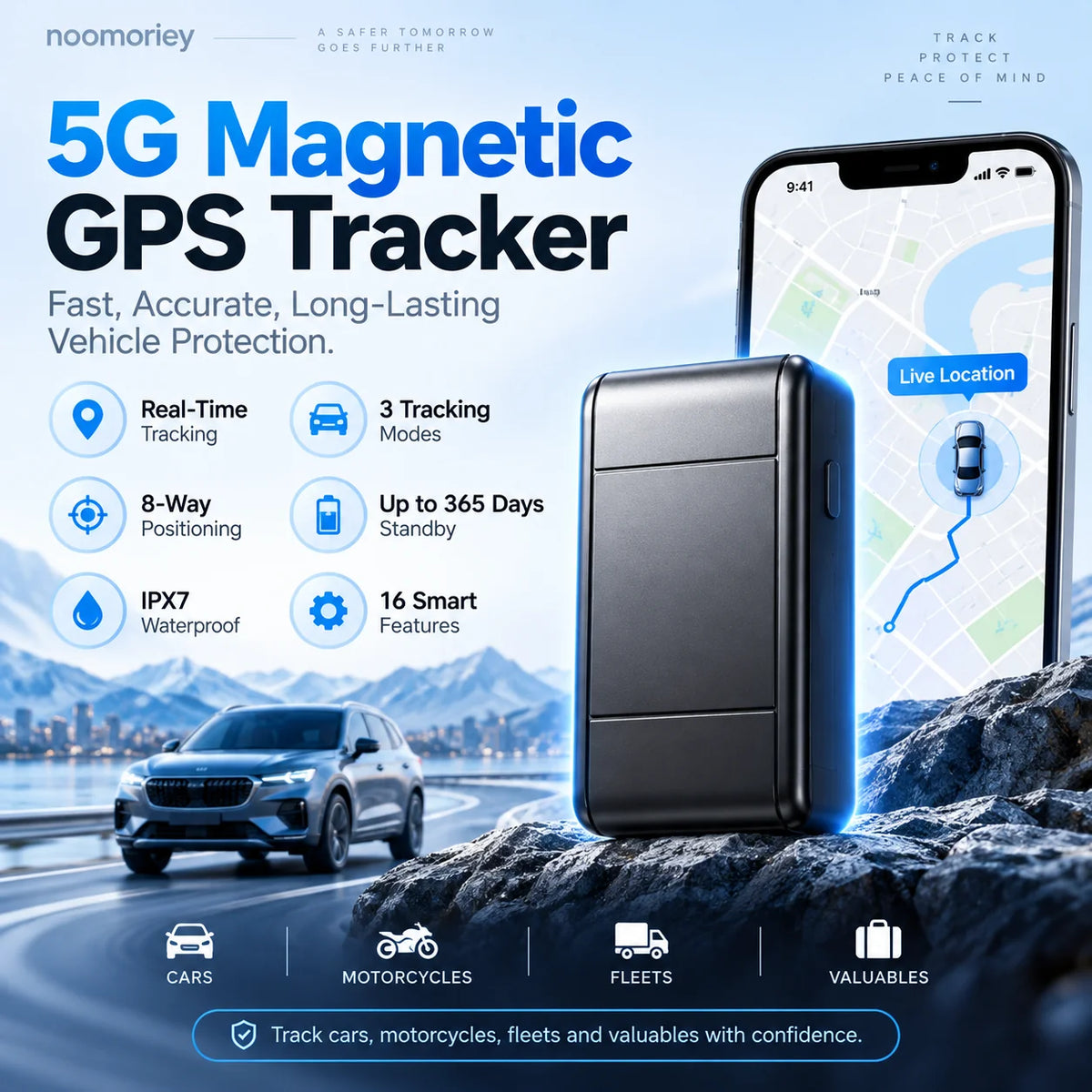 Smart 4G GPS Vehicle Tracker – Real-Time Locator & Anti-Theft Security System！！！