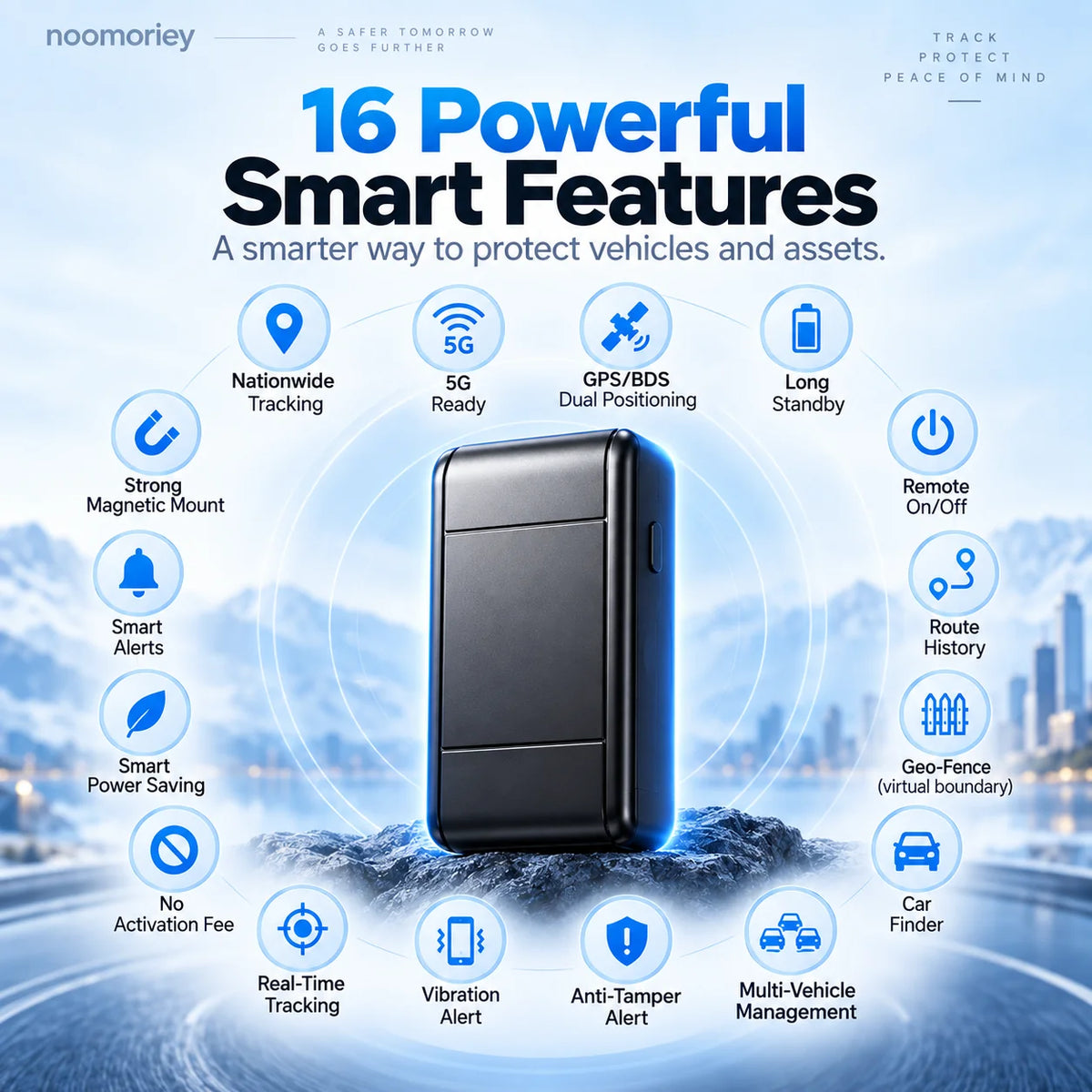 Smart 4G GPS Vehicle Tracker – Real-Time Locator & Anti-Theft Security System！！！