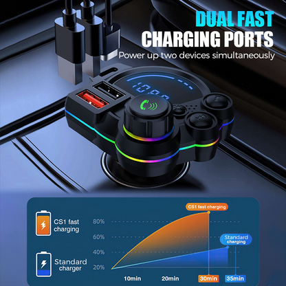 ⚡20W Multi-Port Fast Charger & Bluetooth Music Adapter – Revive Your Old Car with Smart FM Transmitter 🎵