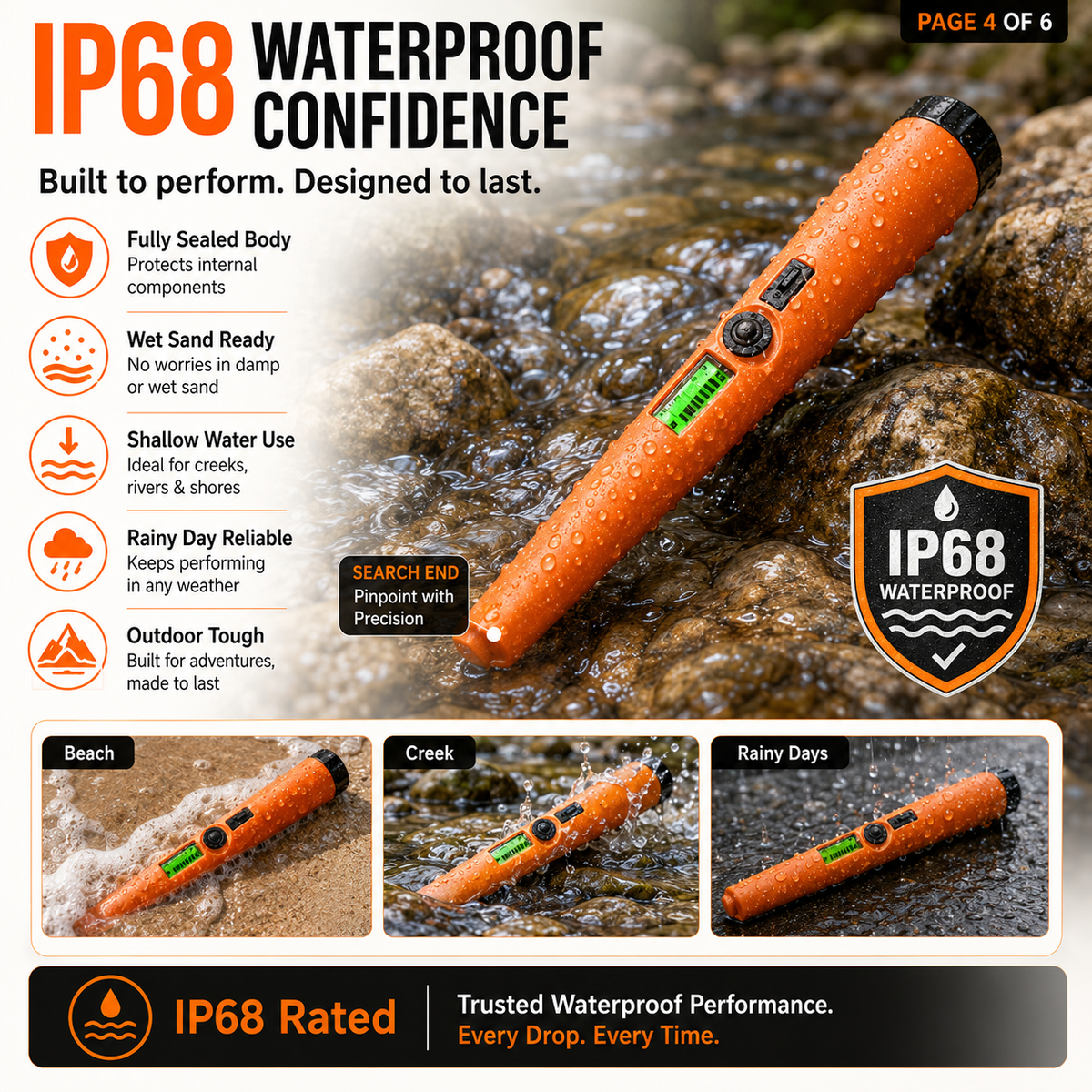 🔍 Handheld Waterproof Metal Detector Pinpointer - 360° Side Scan Gold Digger 🪙