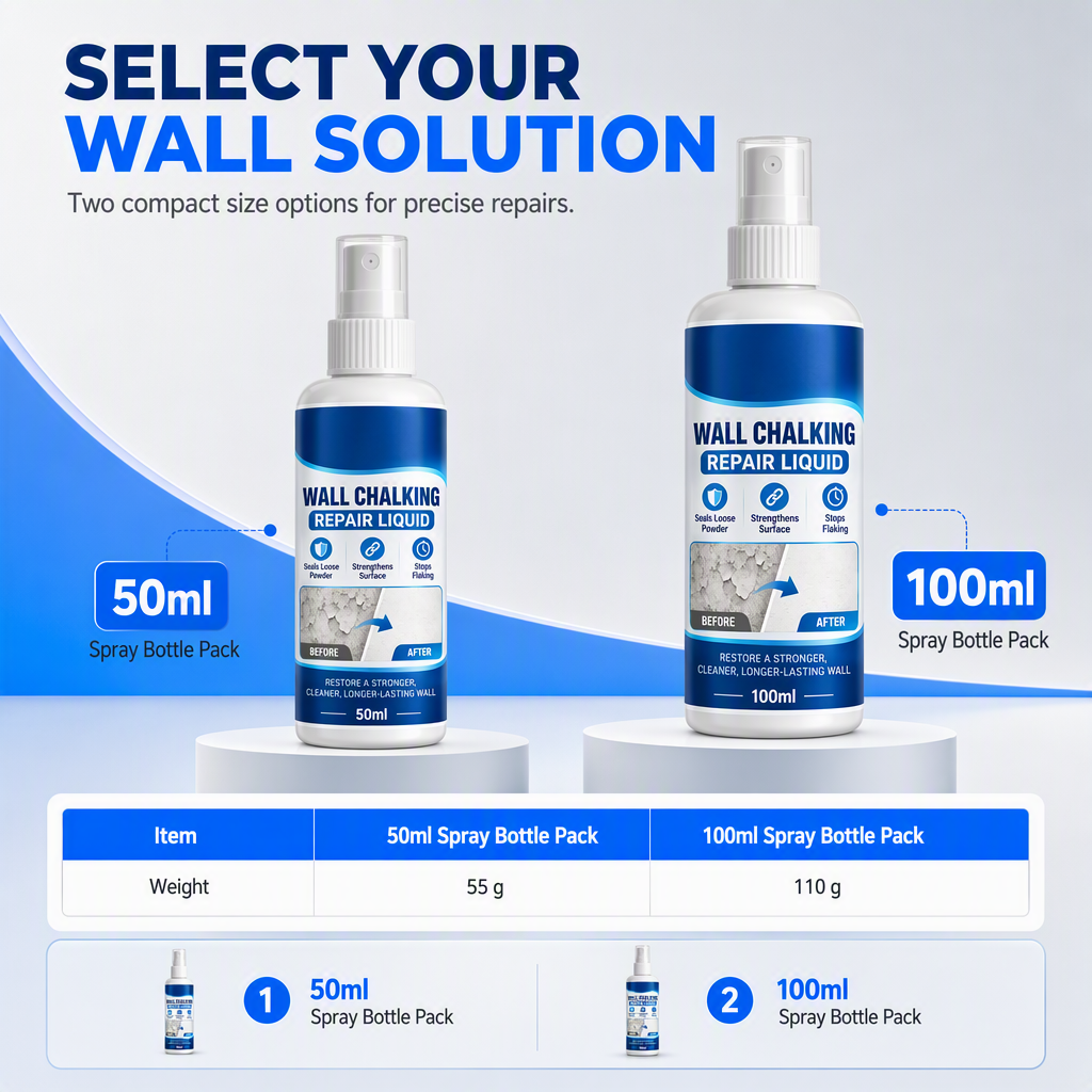 🧱 Wall Chalking Repair Liquid – Surface Curing Agent ✨