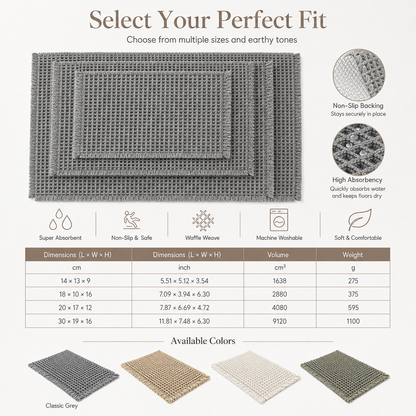 📢📢40% OFF !! ⏰Non Slip Water Absorbent Waffle Weave Bathroom Mat Solid Color Entrance Doormat